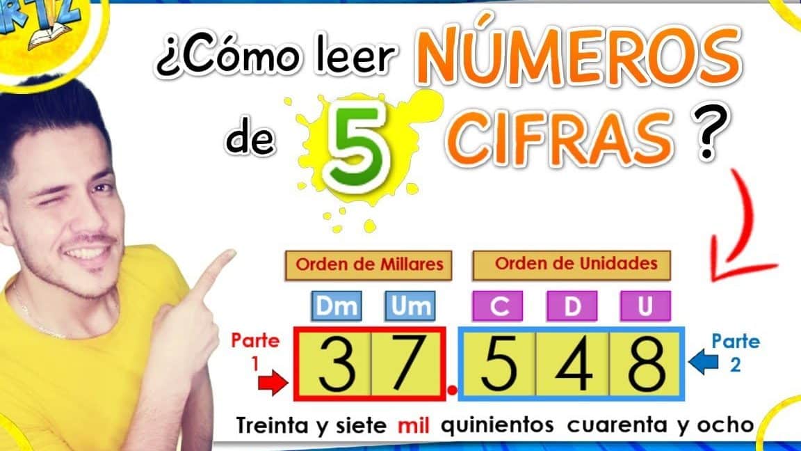 numero cifras