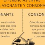 significa sonante