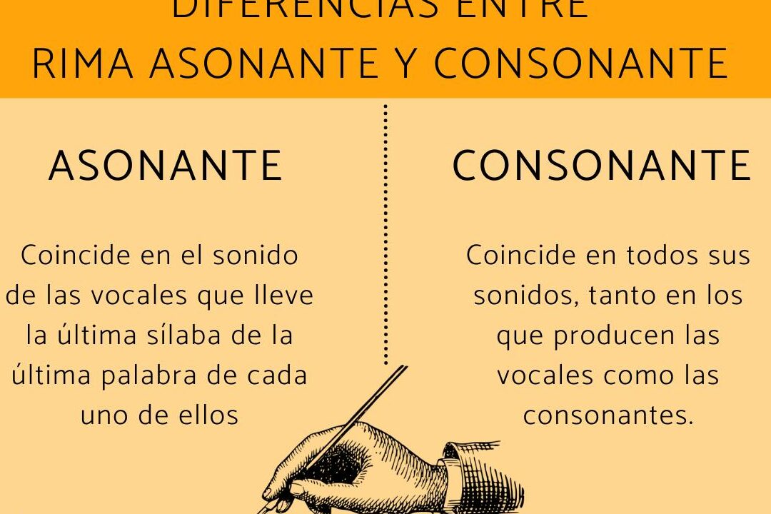 significar sonante 1